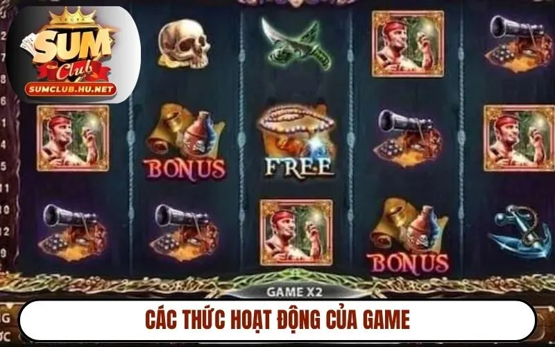 Các thức hoạt động của game
