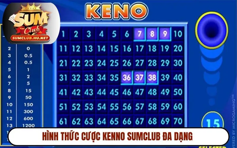 Hình thức cược Kenno SUMCLUB đa dạng